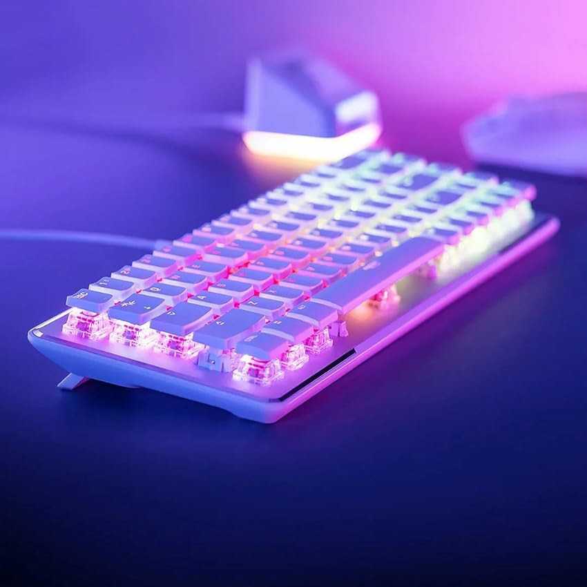 測試與品質控制